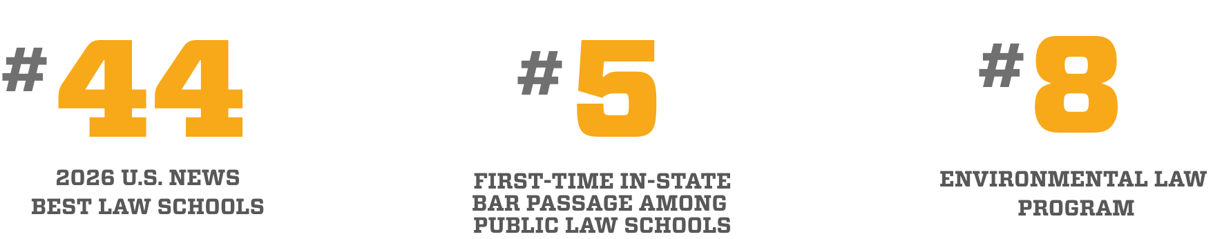 law school stats